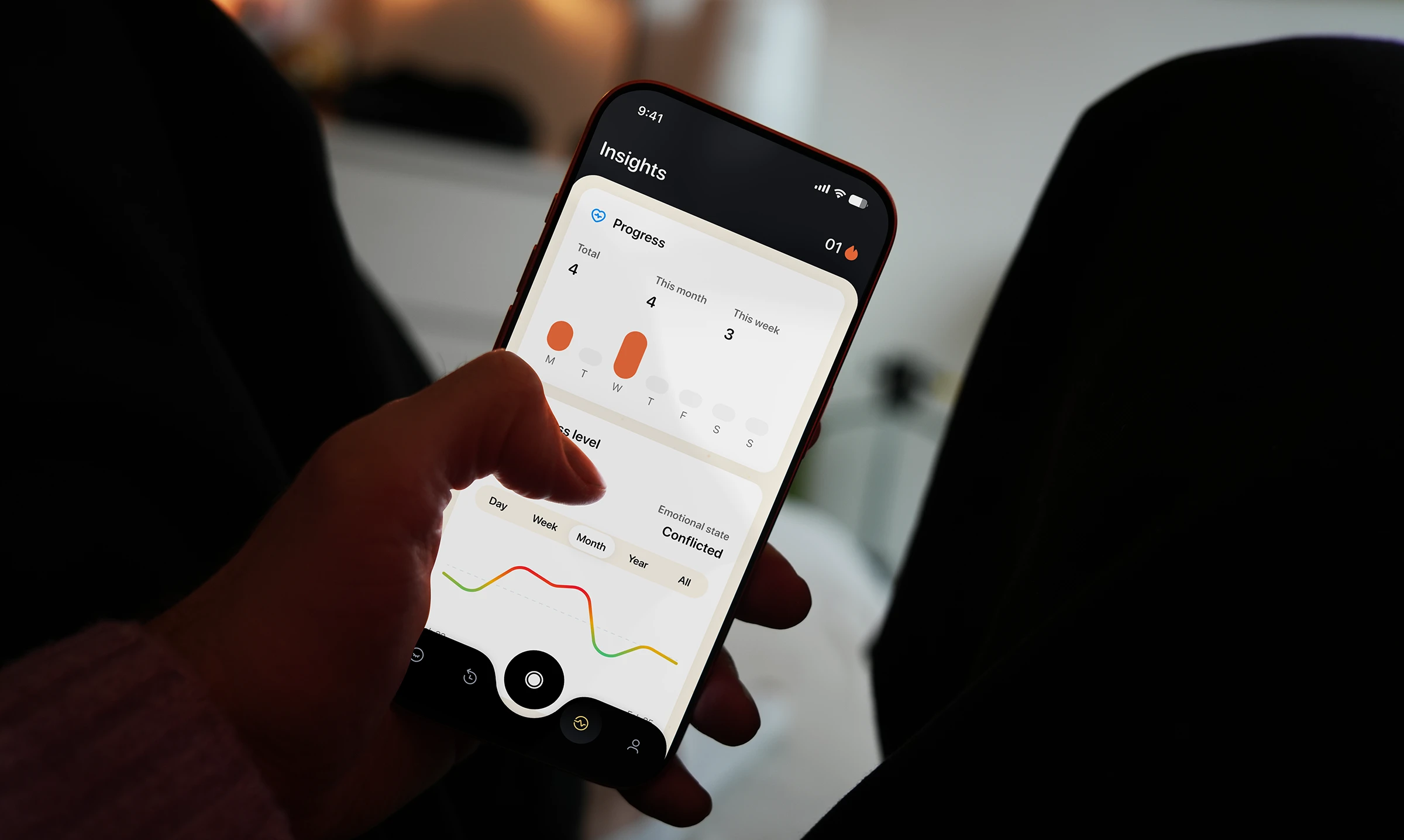 Dreamlab — product overview