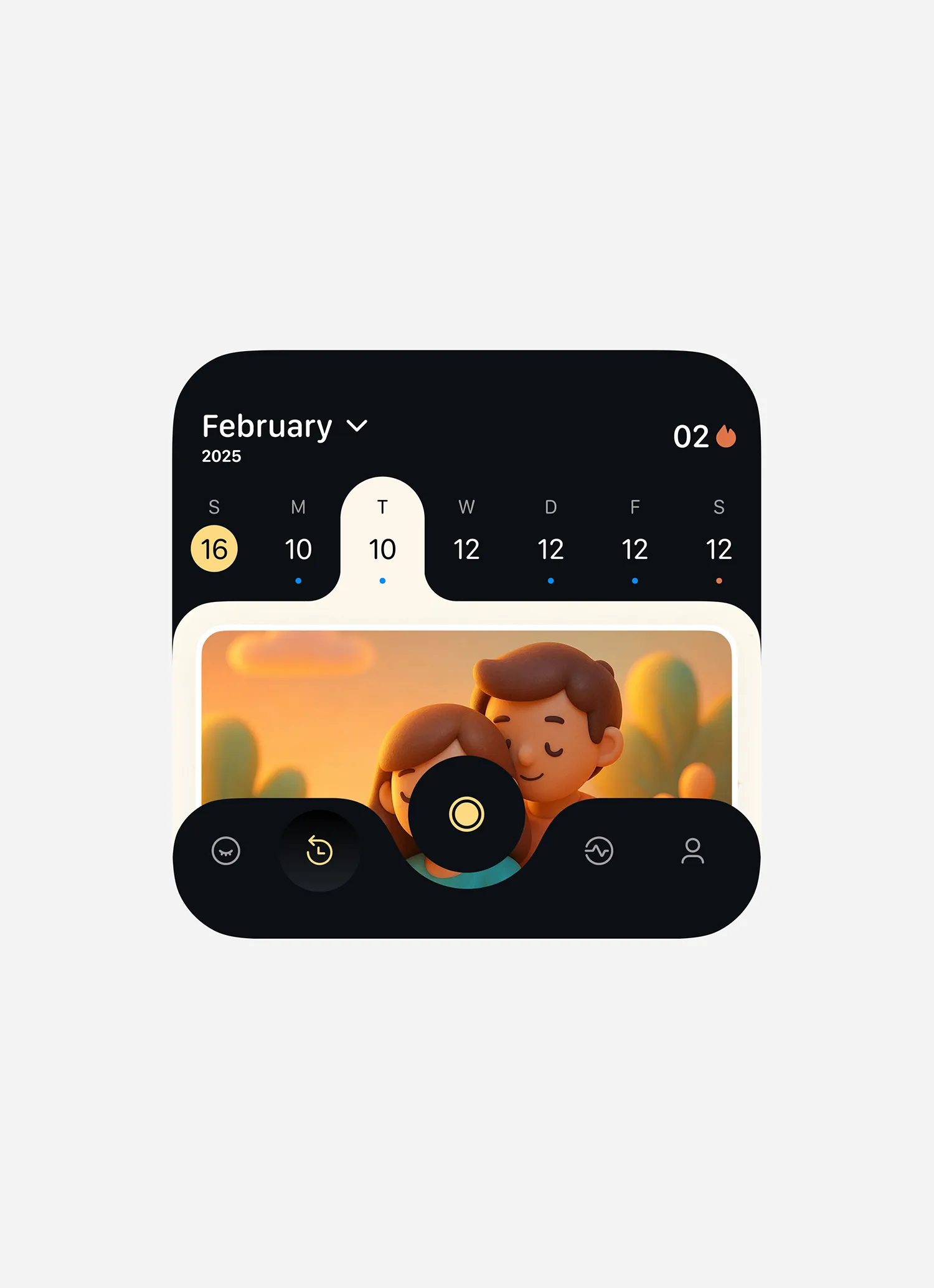 Dreamlab — overview