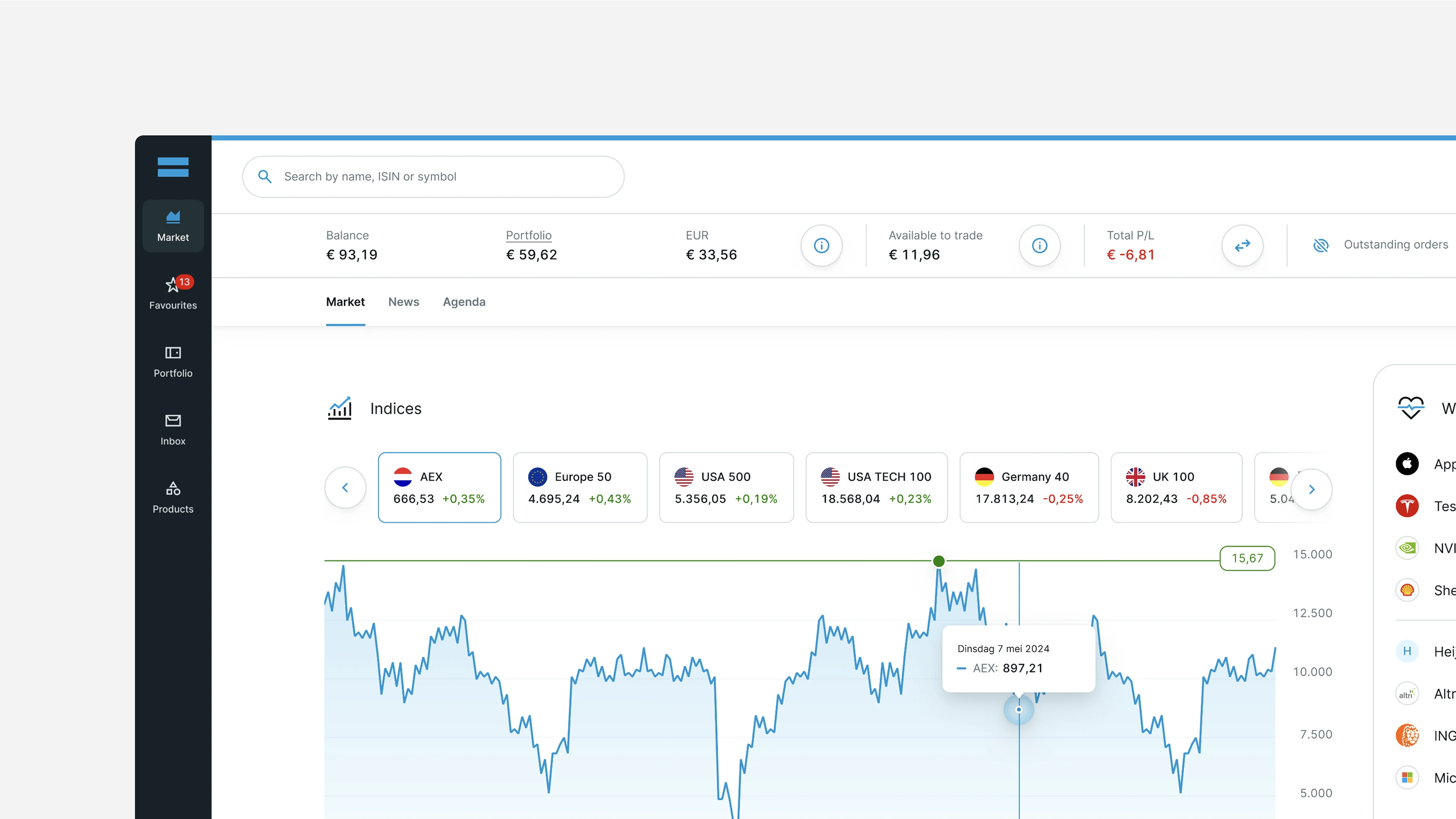 DEGIRO — platform overview