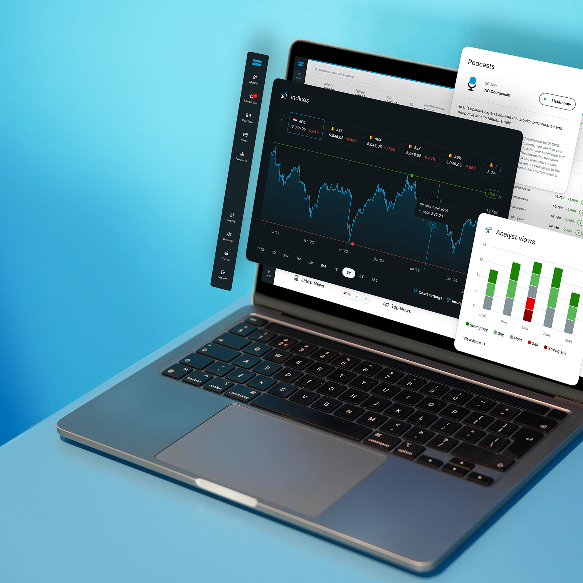 DEGIRO — trading platform